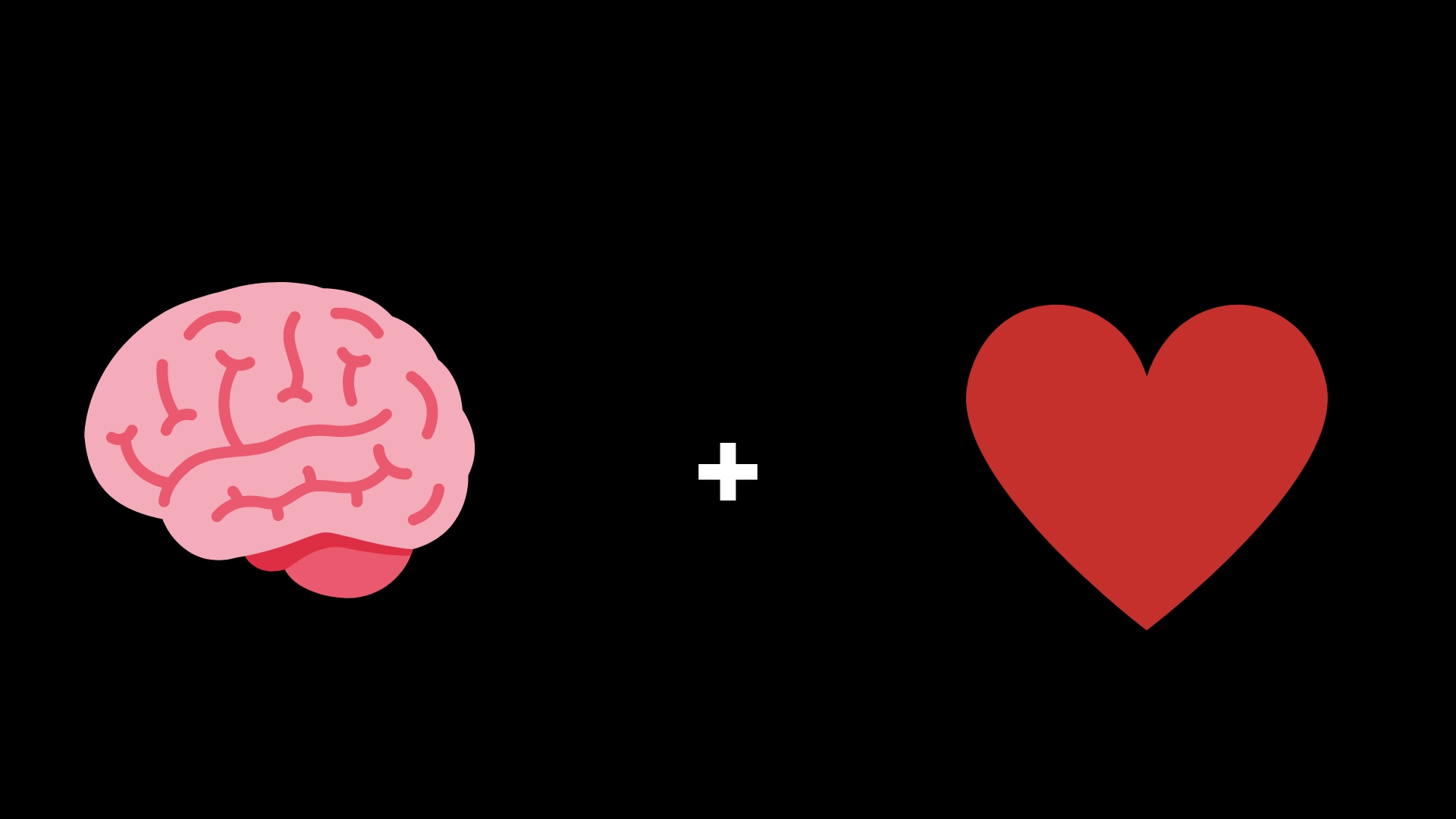 Emotional Intelligence In Business.