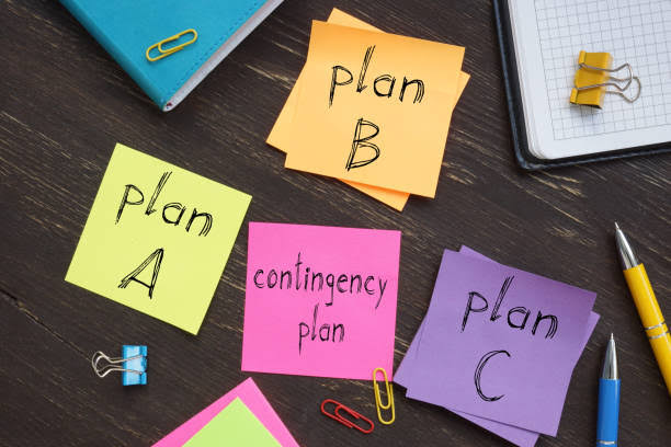 7 Questions To Ask Yourself Before Running To Your Contingency Plan