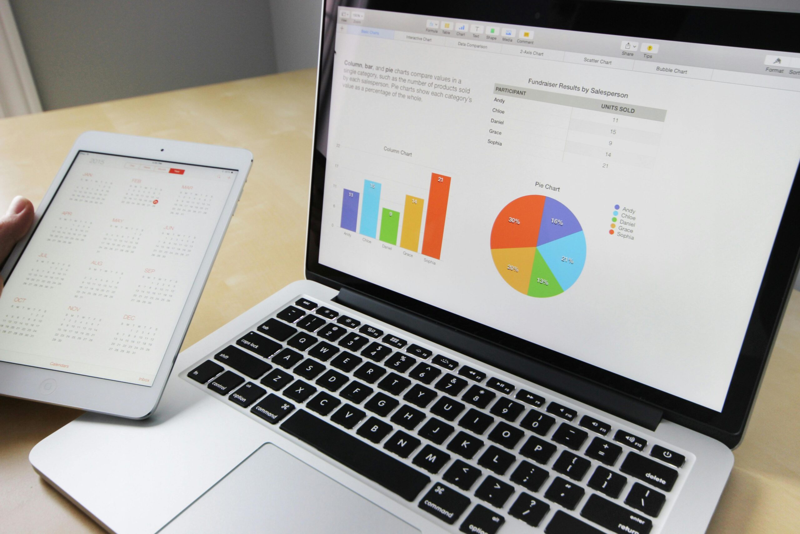 The Digital Marketing Toolbox for Busy Entrepreneurs