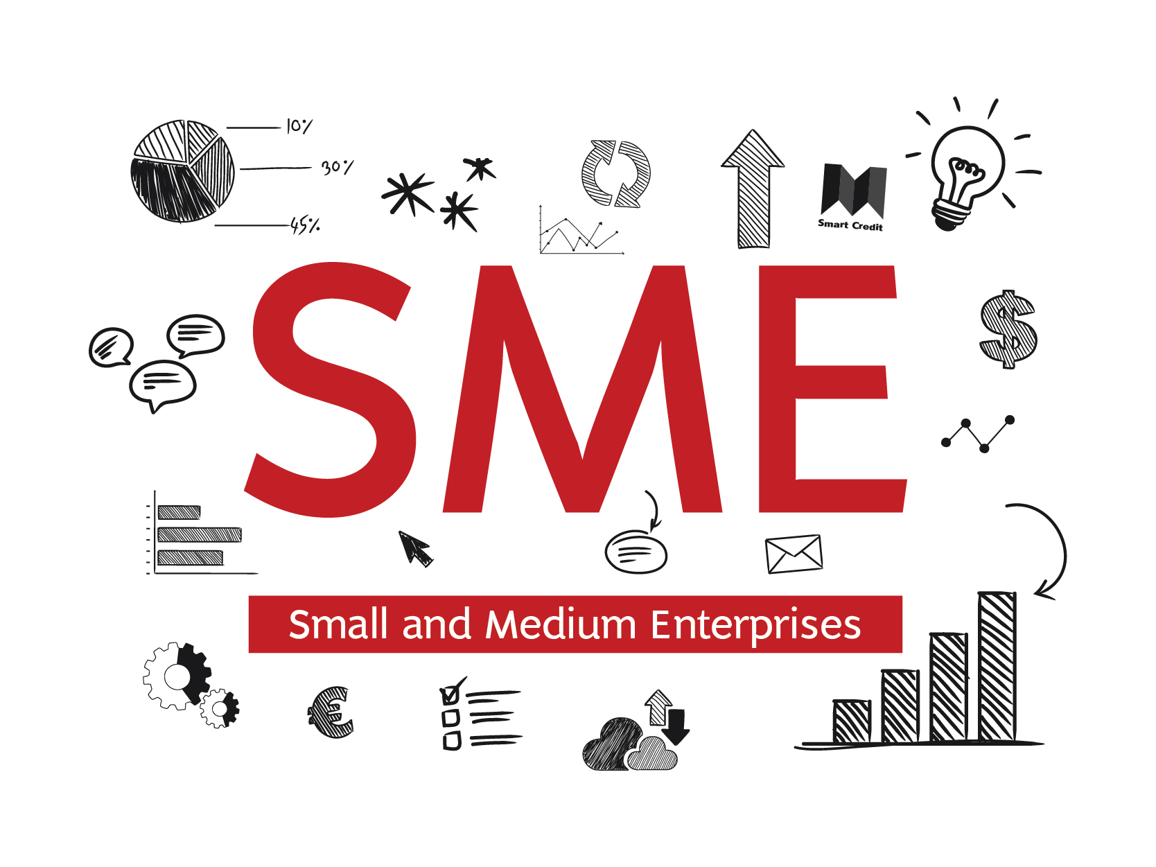 Foundations, banks that give loans to SMEs without collateral