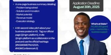 SME Pitch Competition 4.0 Offers ₦1 Million, Mentorship & More