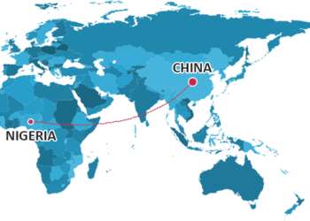 Learn how to import from China