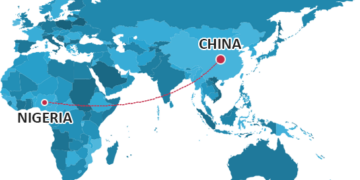 Learn how to import from China