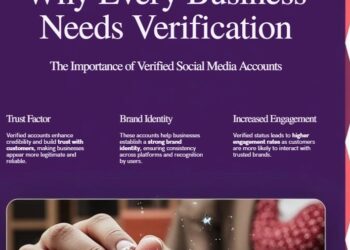 Why Every Business Needs Verified Social Media Accounts and Strategic Sponsored Advertising