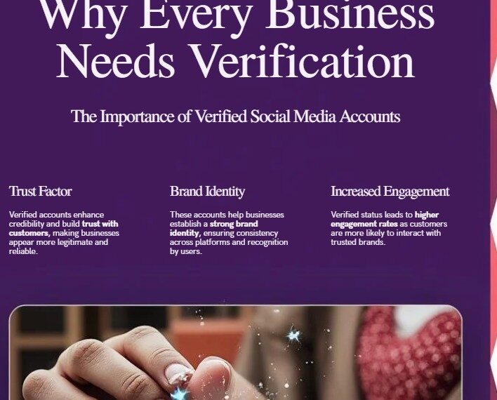 Why Every Business Needs Verified Social Media Accounts and Strategic Sponsored Advertising