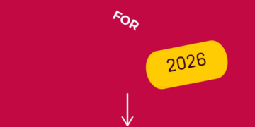 Business World Predictions for 2026